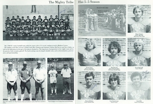 1980-81 team